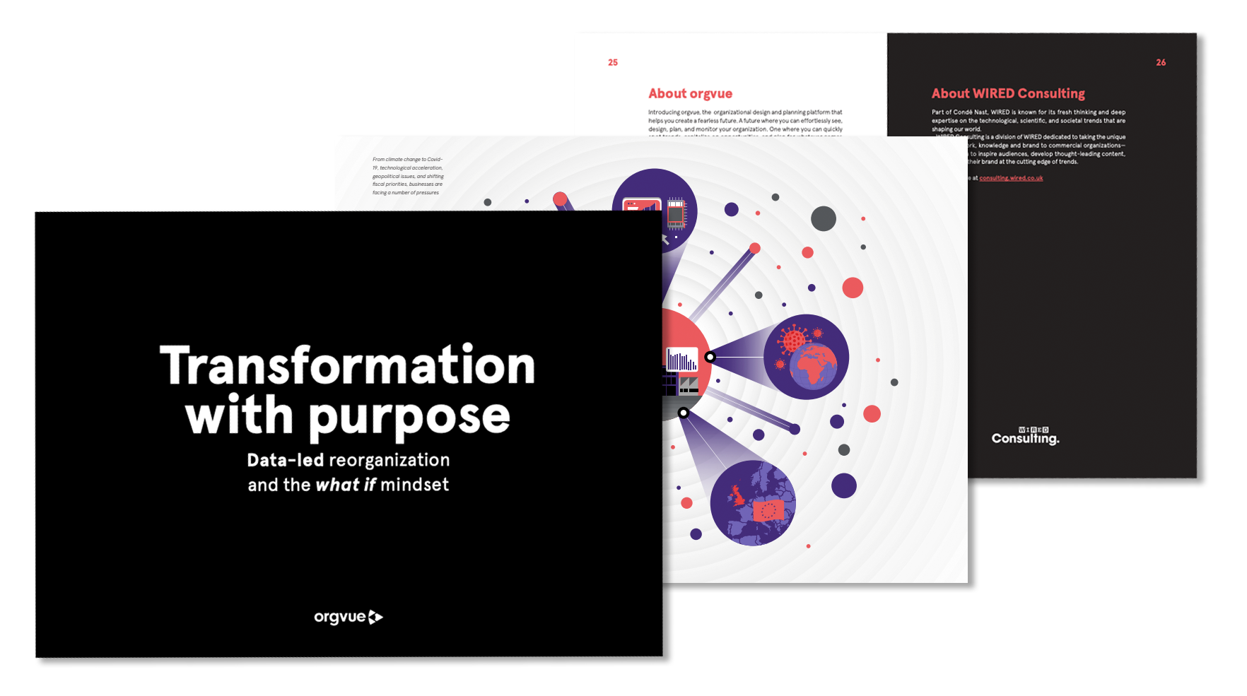 orgvue Wired ebook image