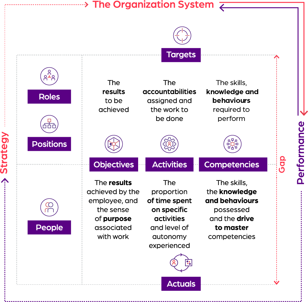 An infographic titled
