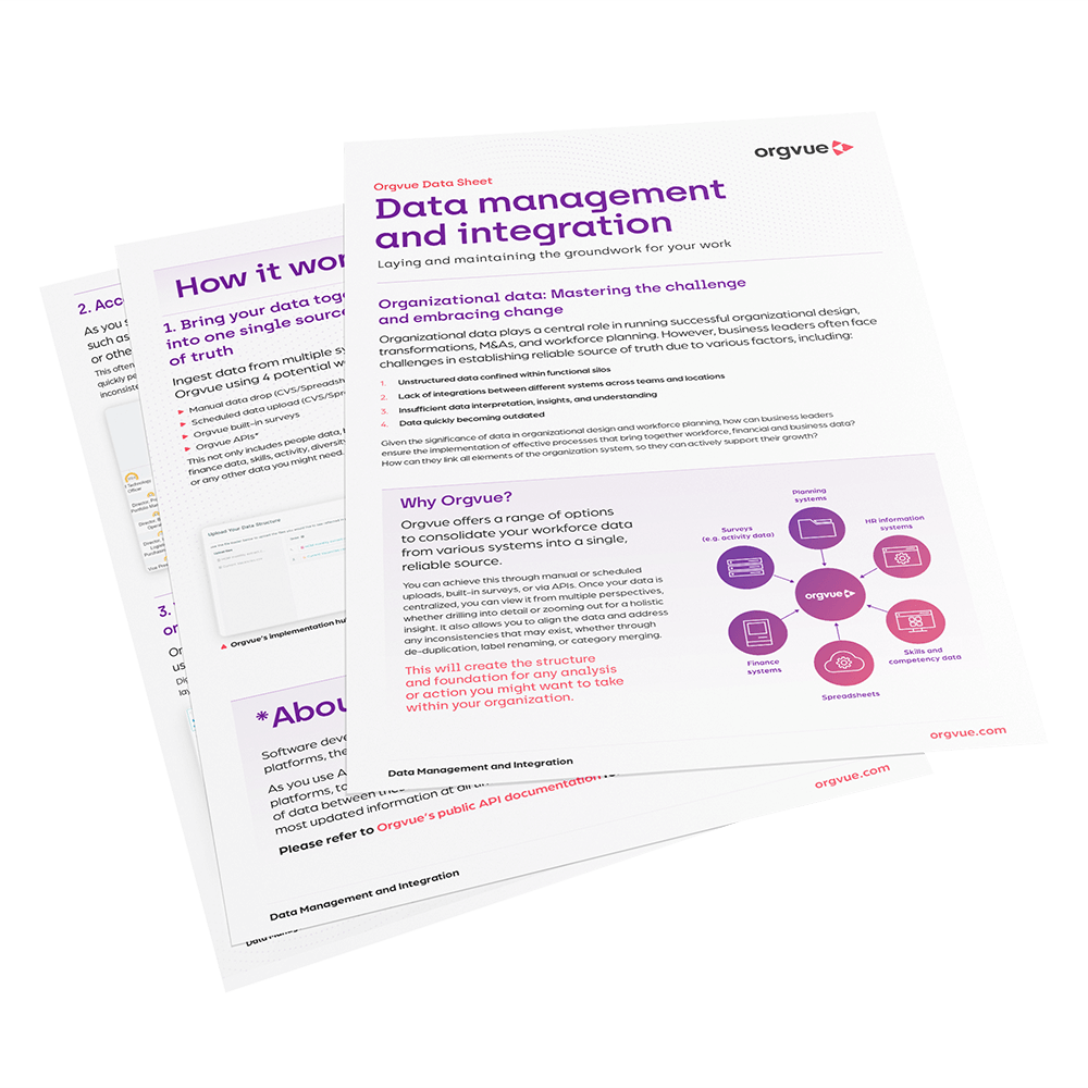 Data management and integration data sheet