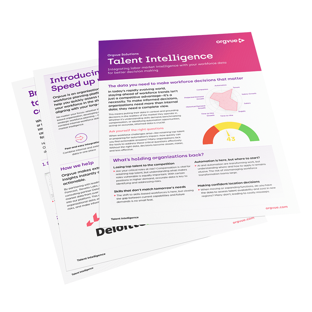 Talent intelligence solution brief